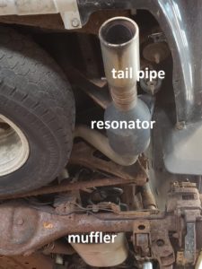 What Are the Parts of an Exhaust System?